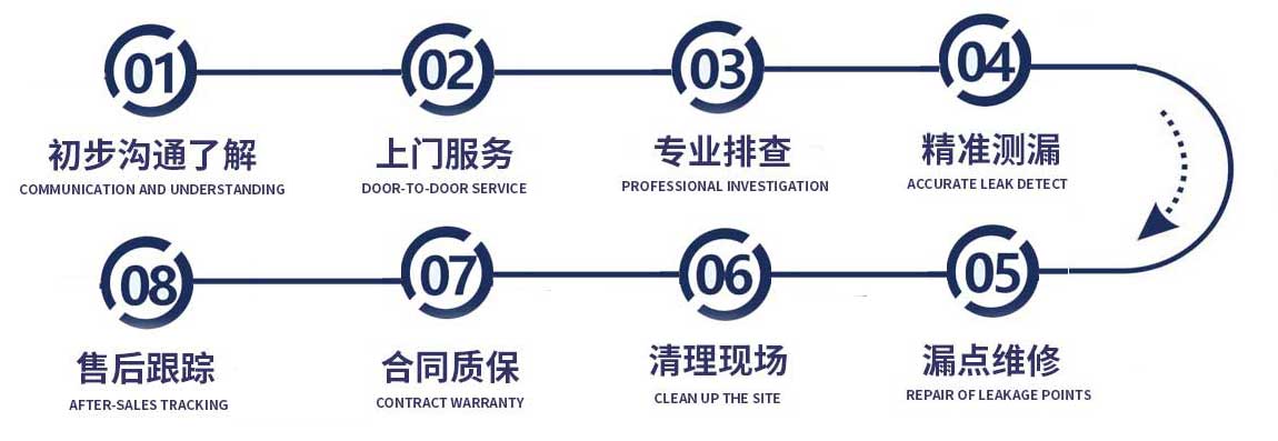 杭州建德修漏水流程