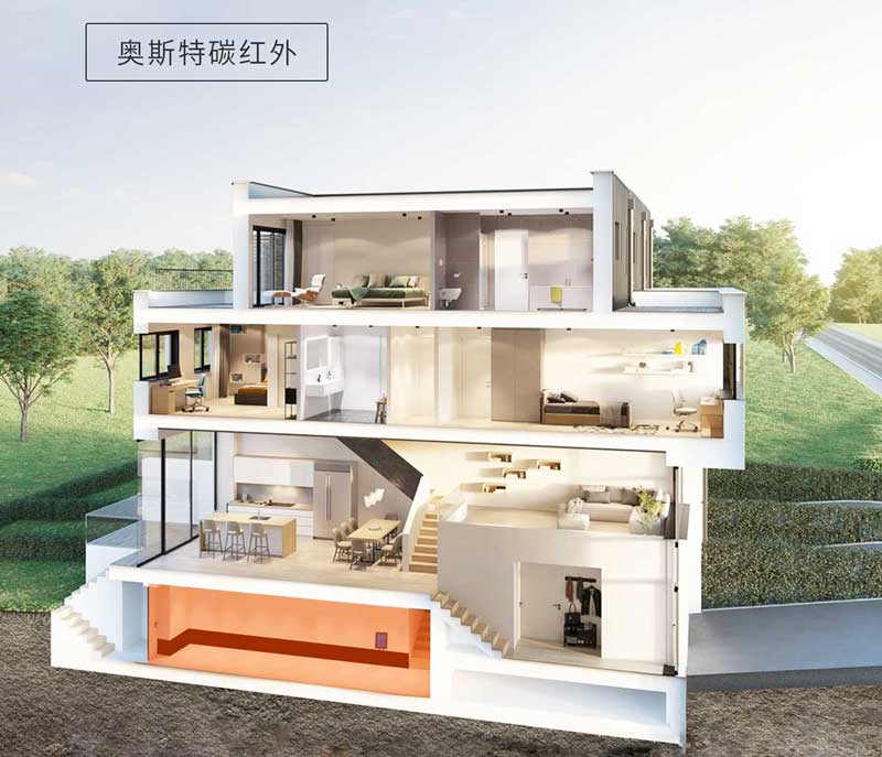 地下室潮湿难题全解析：碳红外防潮系统打造